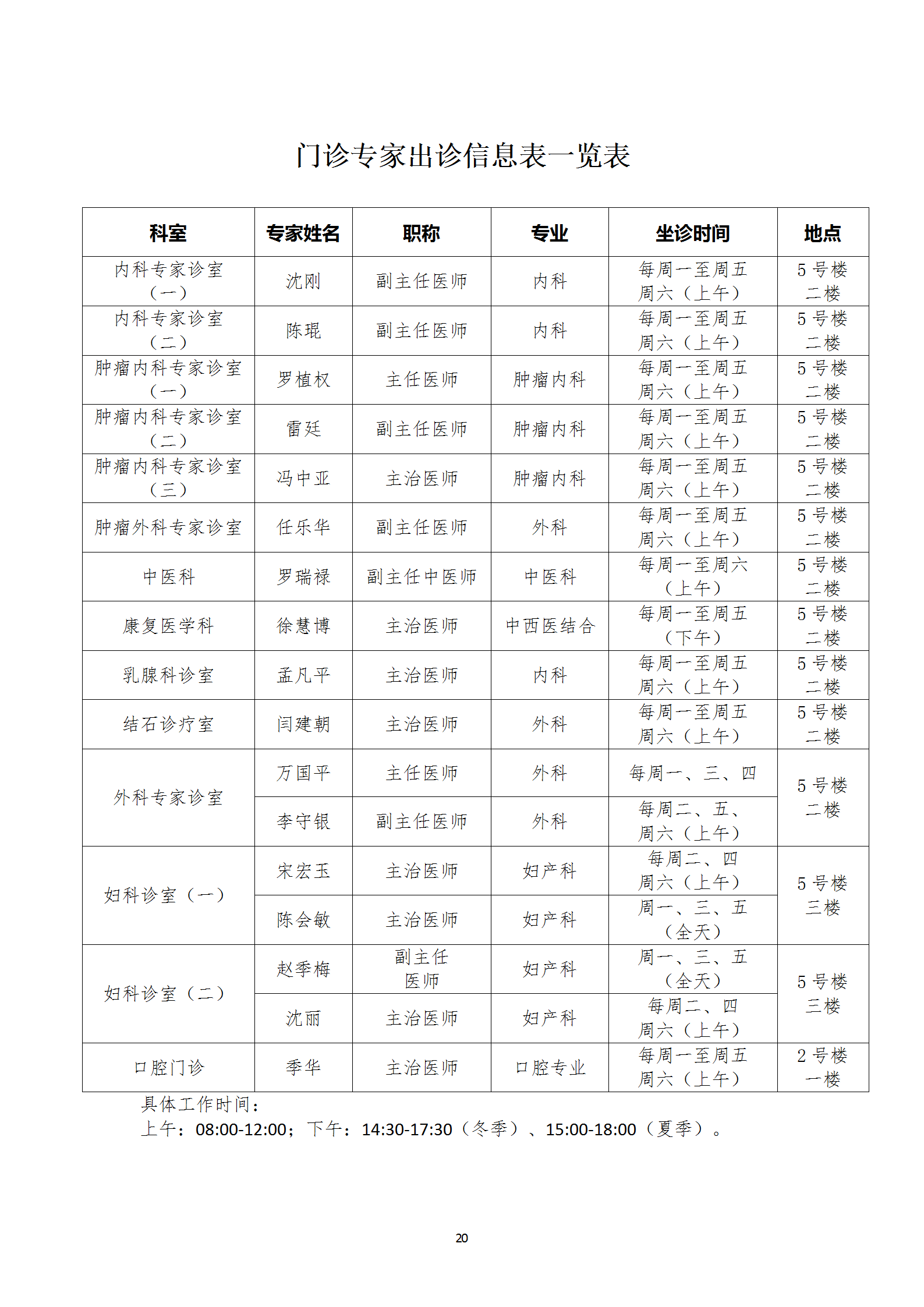 2.7.1.1 为患者提供就诊接待引导咨询服务_20.png