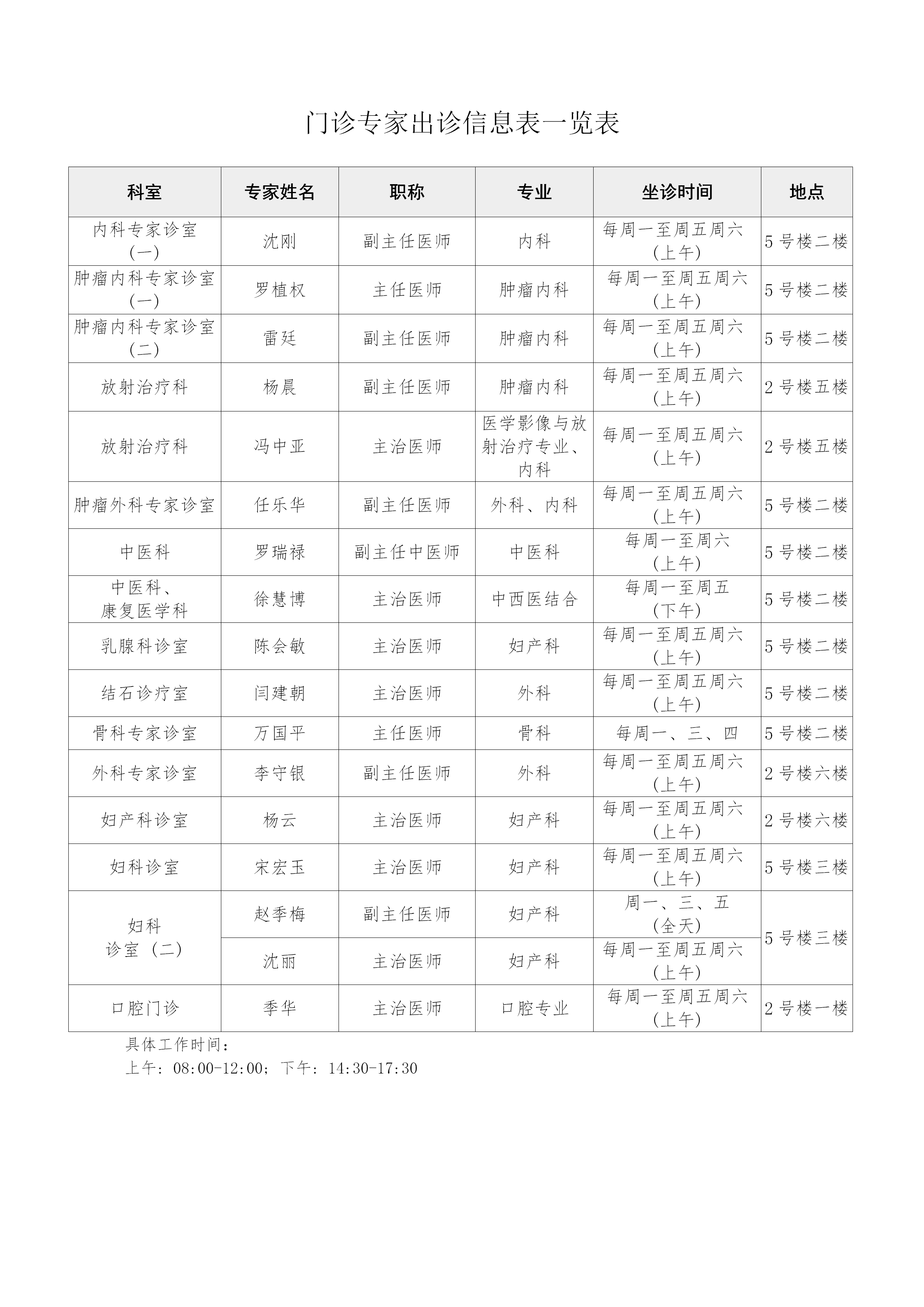 门诊专家出诊信息表一览表_01.png